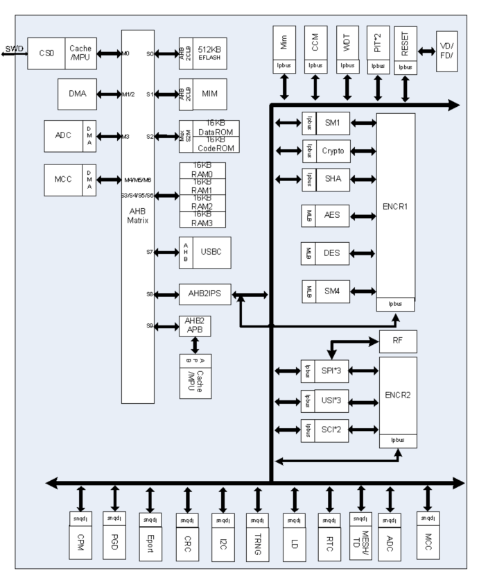 1694078378673802.png 圖片1.png